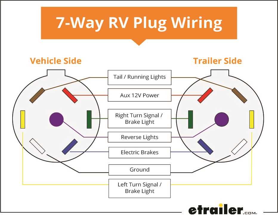 boat lift motor wiring diagram