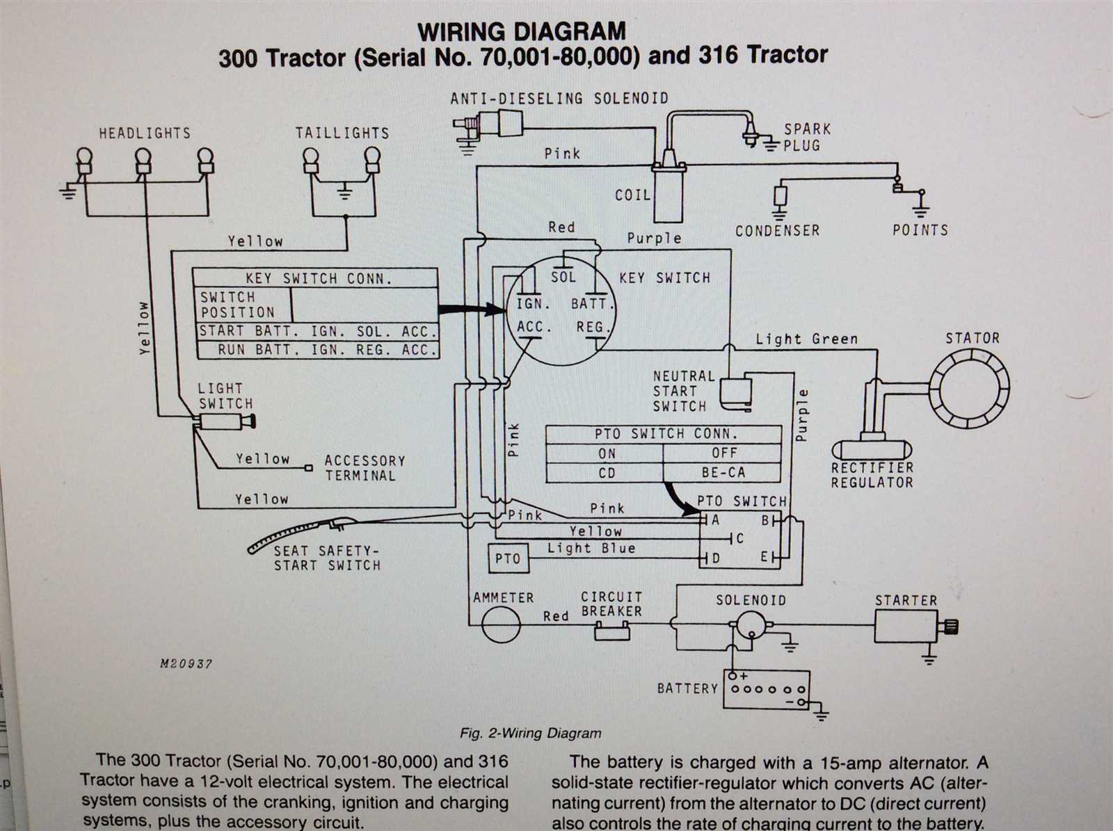 lawn mower key switch wiring diagram