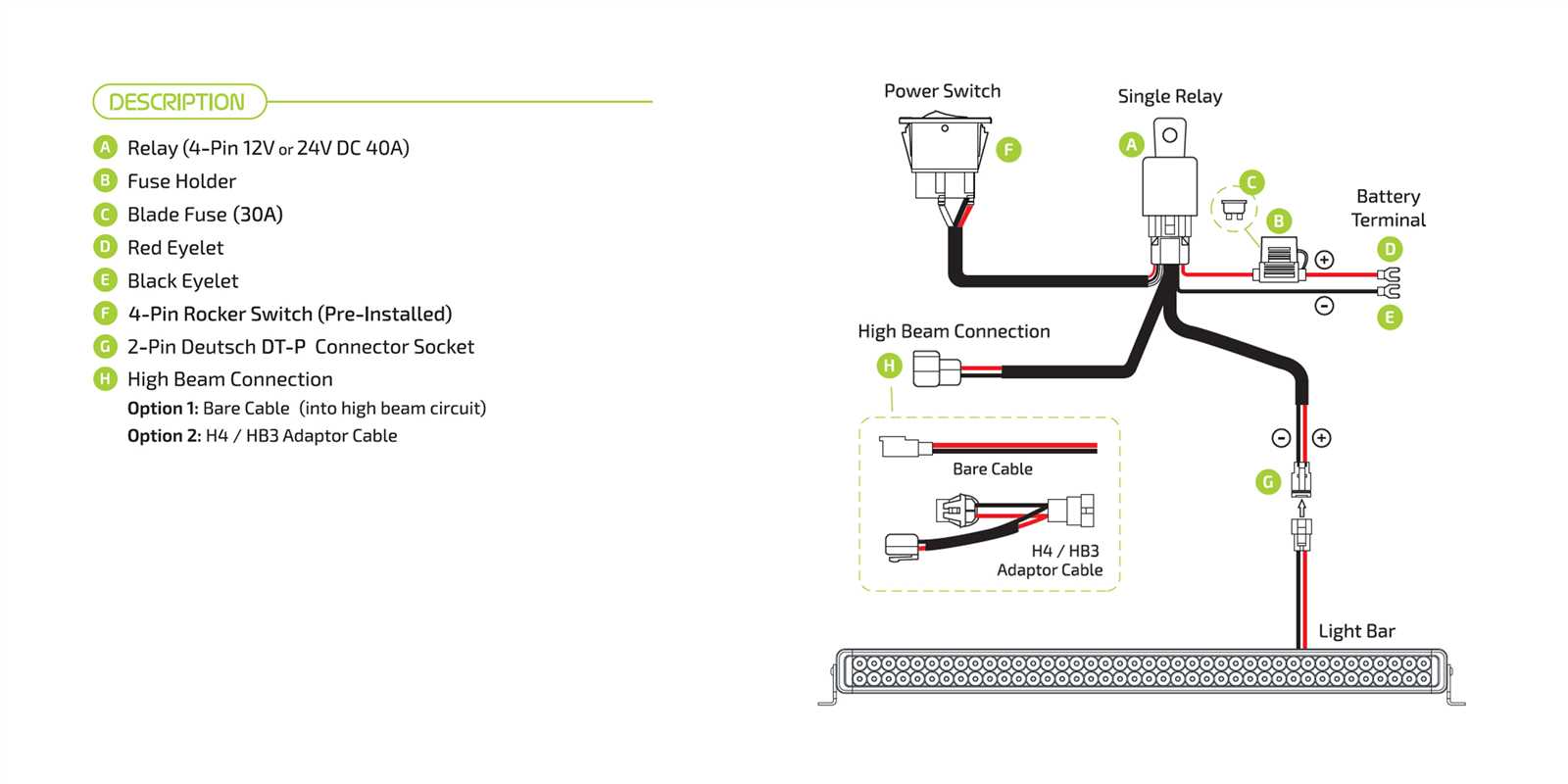 led light bar relay wiring diagram