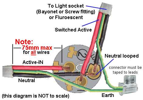 basic wiring diagram for light switch