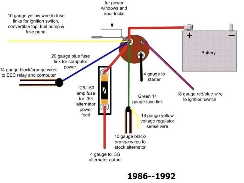 wiring diagram ford mustang