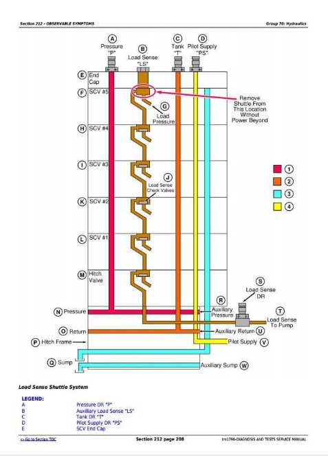 jd 111 1983 wiring diagram