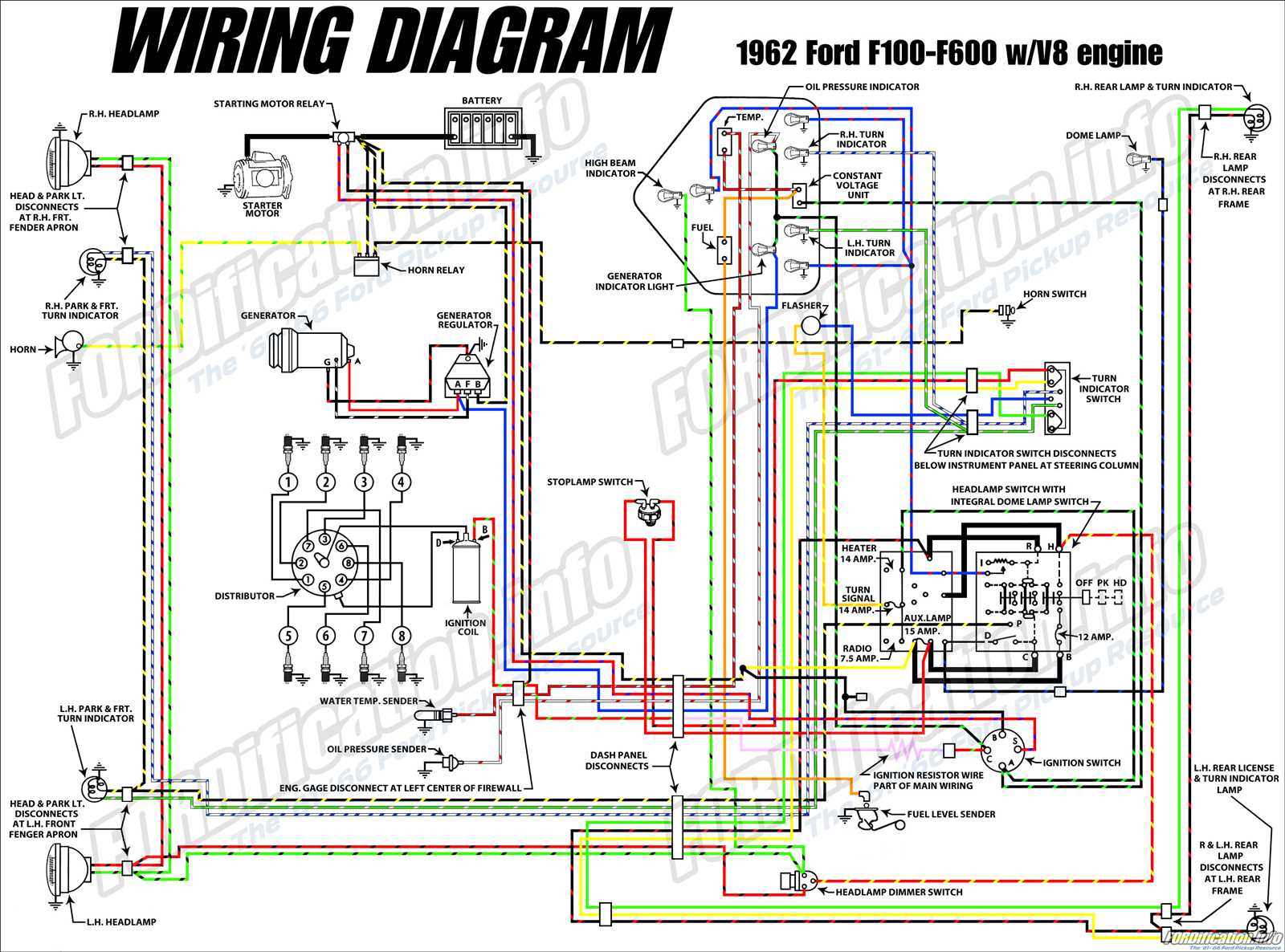 ford steering column wiring diagram