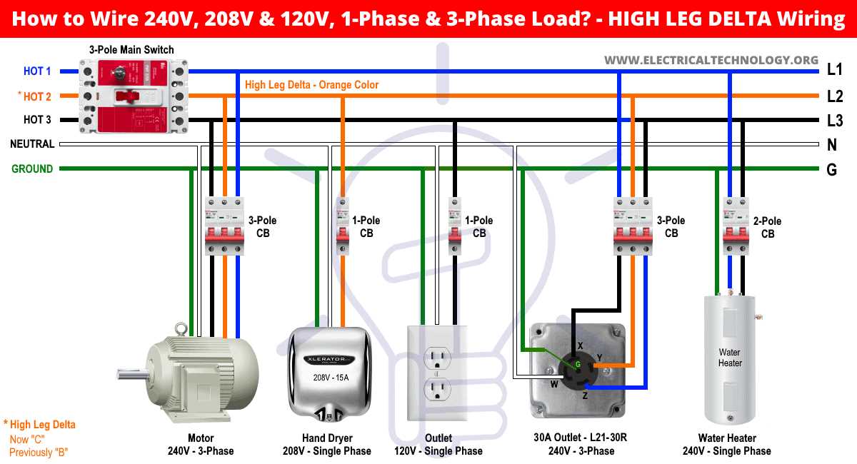 grounded b phase wiring diagram