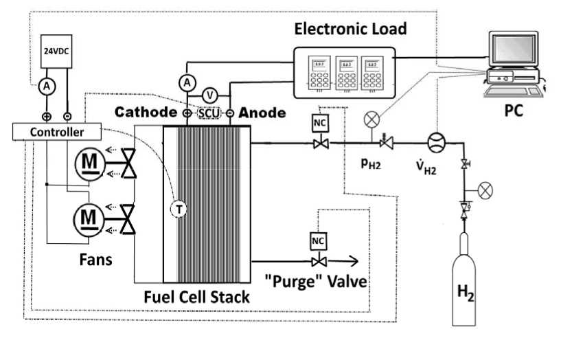 inversa wp pp20 d wiring diagram