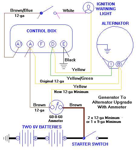 wiring diagram for amp meter