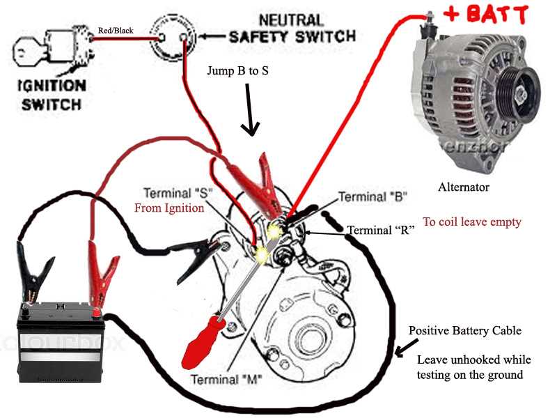 chevy mini starter wiring diagram