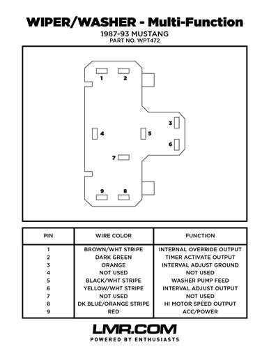 wiring diagram ford mustang