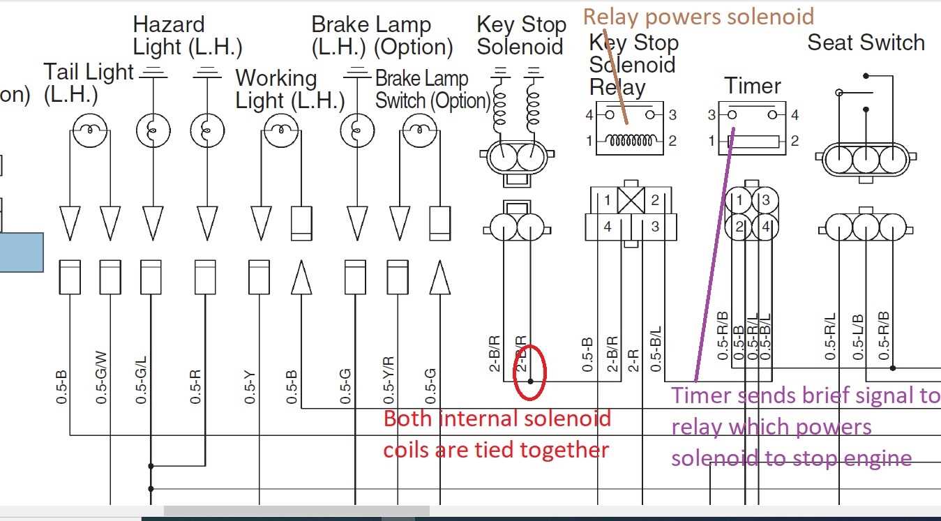 kubota fuel shut off solenoid wiring diagram