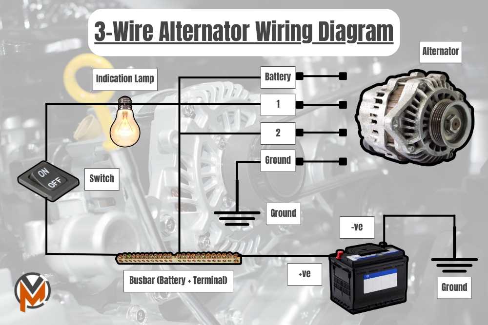 ford simple 3 wire alternator wiring diagram