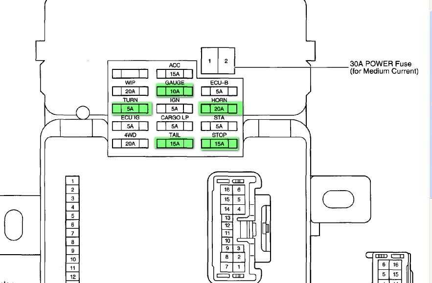 2001 toyota sequoia radio wiring diagram