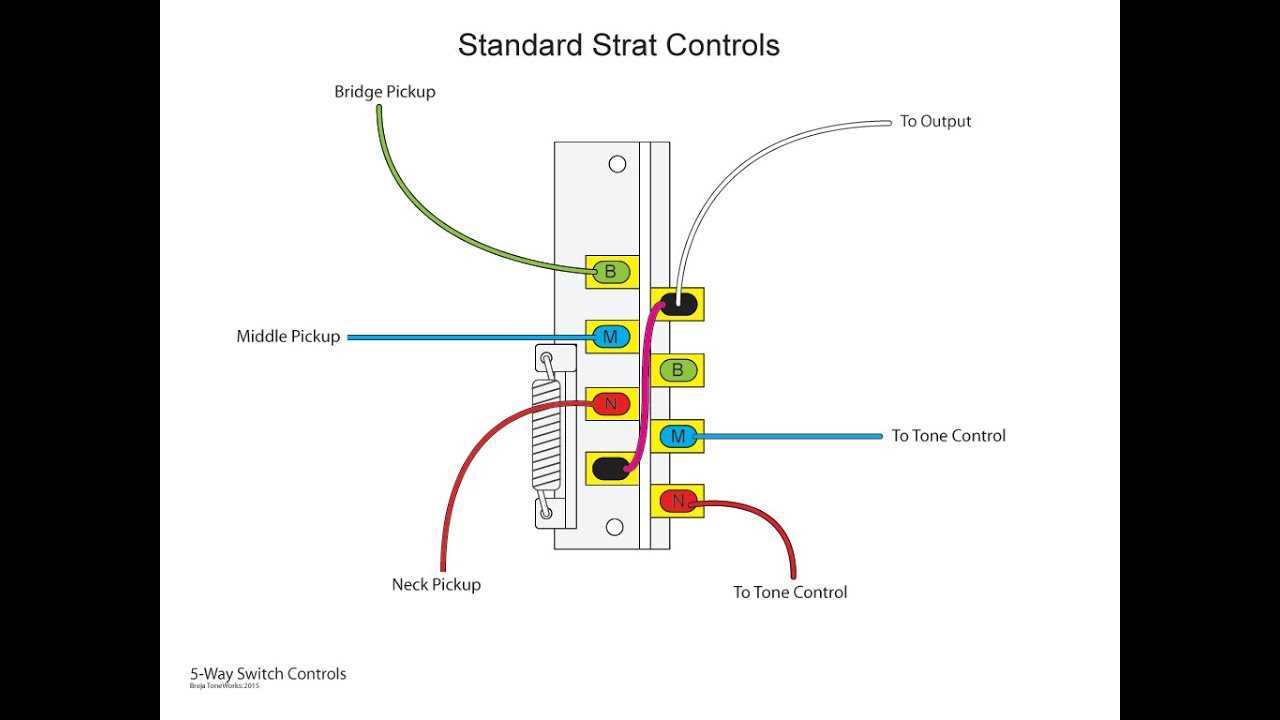 5 way light switch wiring diagram