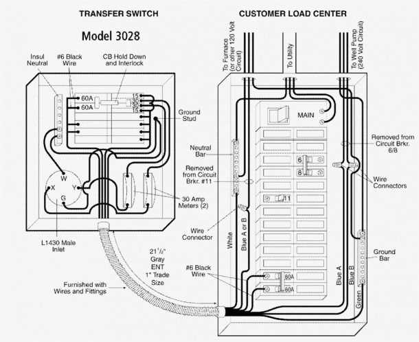 generac dual transfer switch wiring diagram