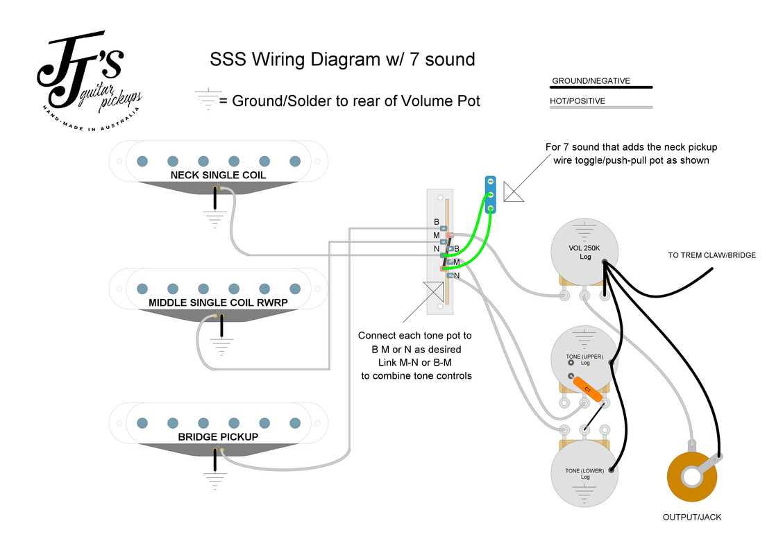 fender telecaster wiring diagrams