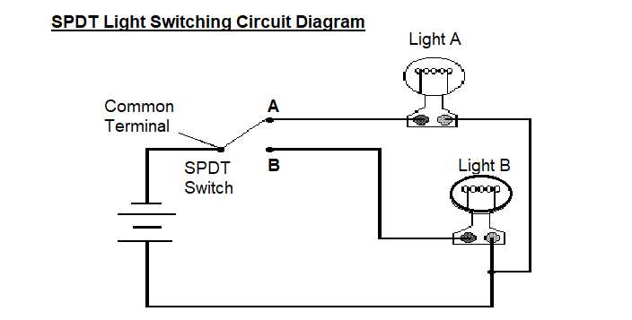 home wiring light switch diagram