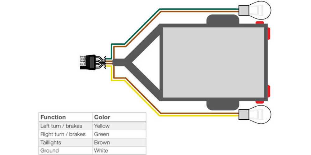 boat light wiring diagram