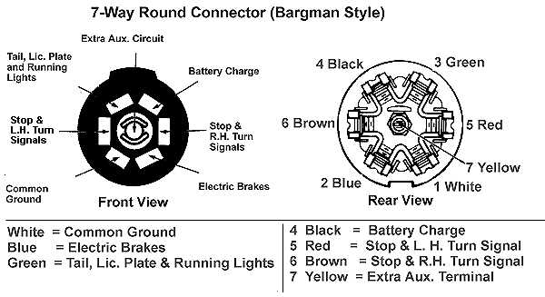 7 point trailer wiring diagram