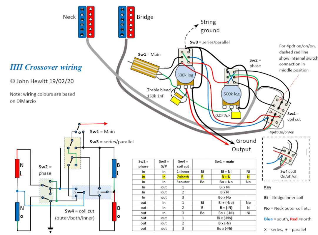 crossover wiring diagram