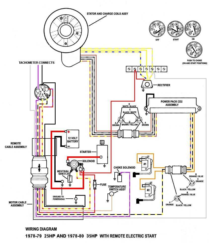 yamaha outboard wiring diagram