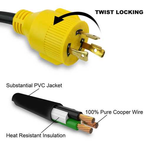 wiring diagram for generator plug