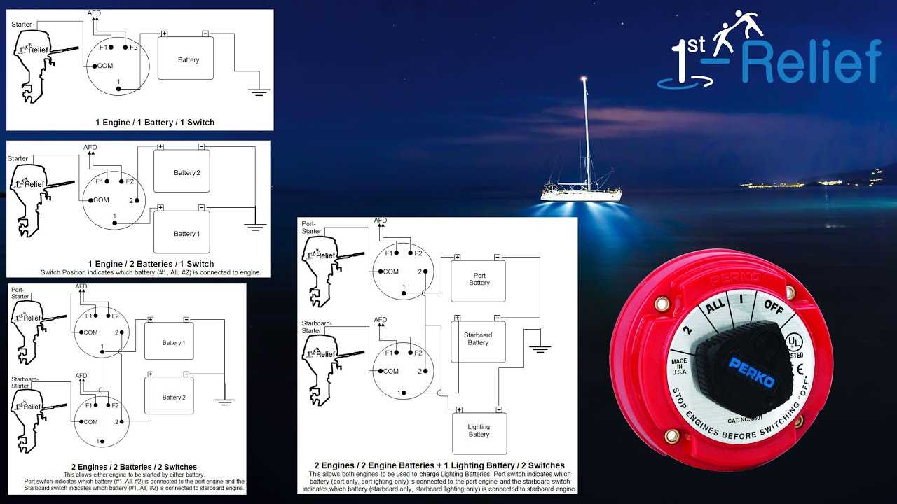 perko battery switch wiring diagram