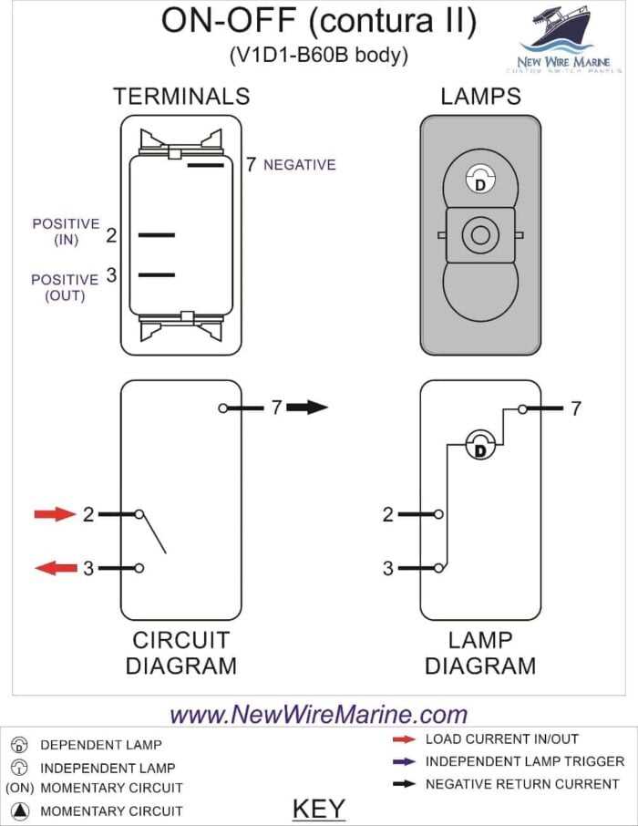 wiring diagram on off switch