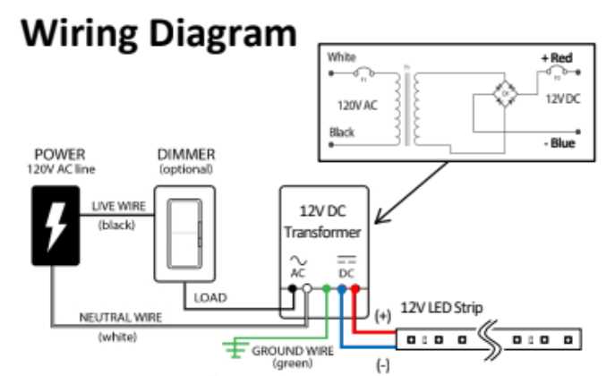 led strip lighting wiring diagram