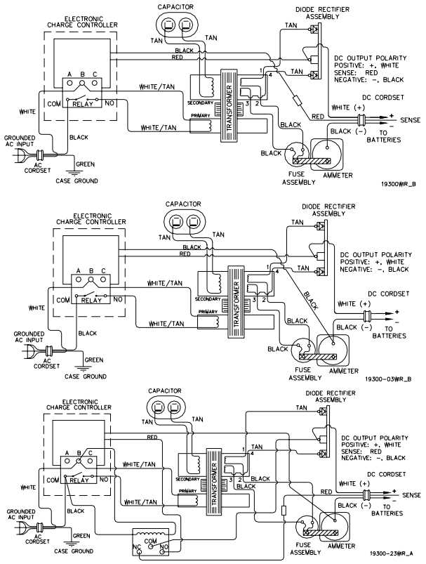 club car charger wiring diagram