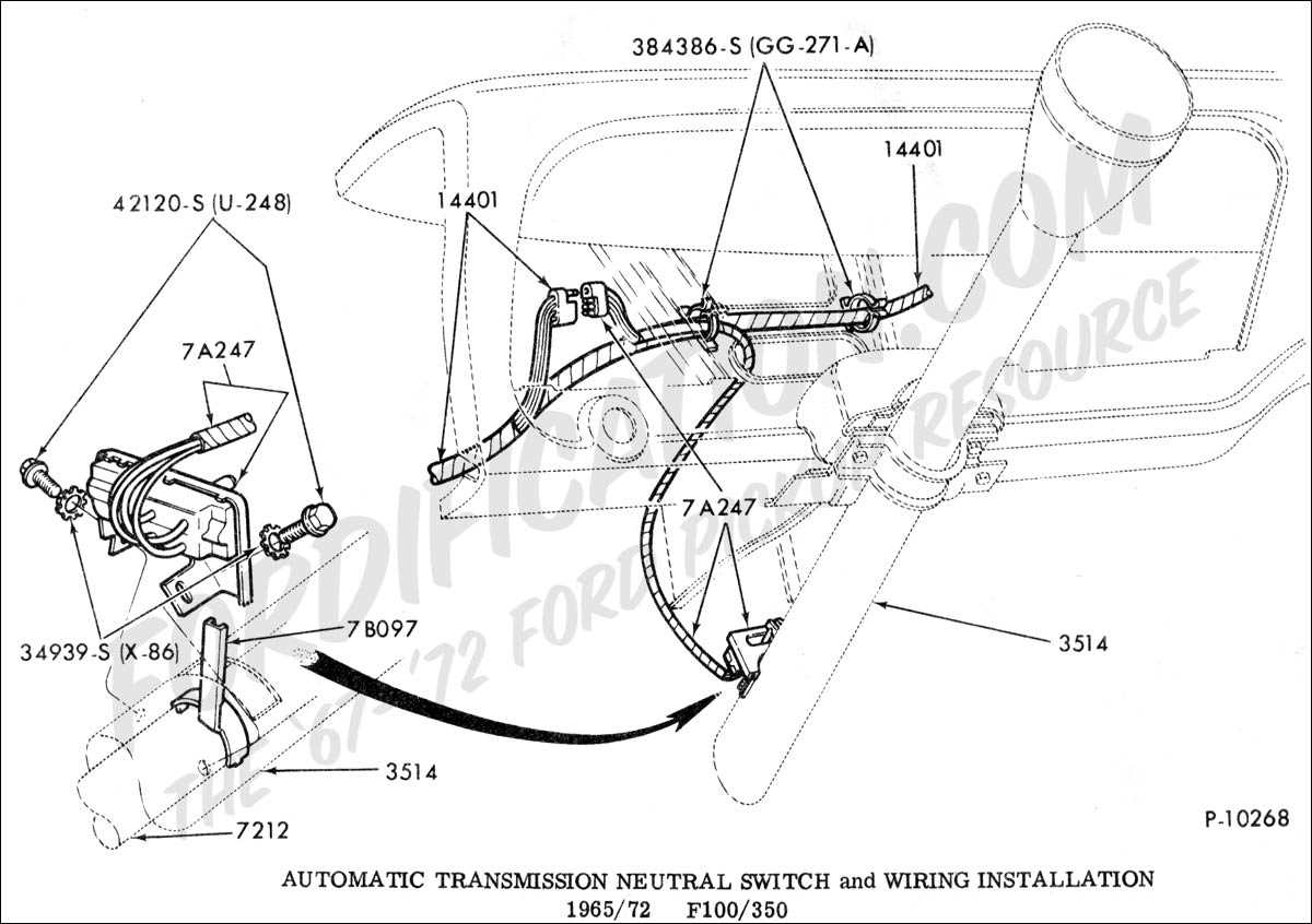ford neutral safety switch wiring diagram