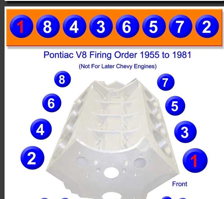 firing order chevy 350 hei distributor wiring diagram