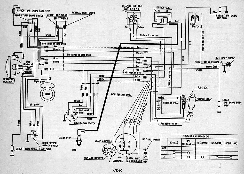 honda trail 90 wiring diagram