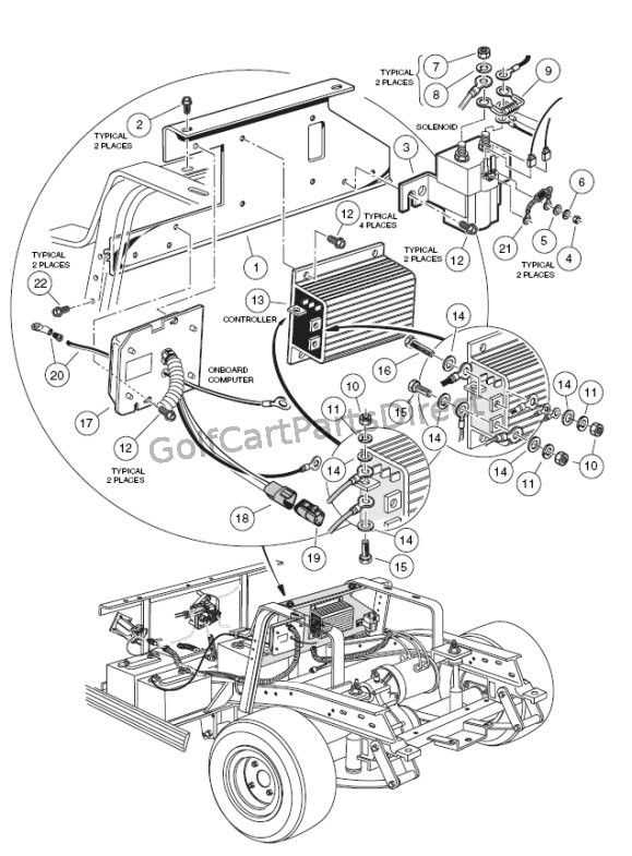 club car gas golf cart wiring diagram