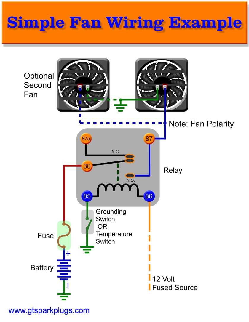 fan center relay wiring diagram