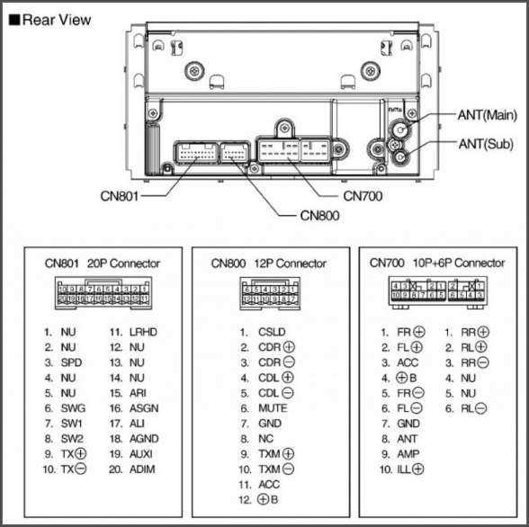 panasonic car radio wiring diagram