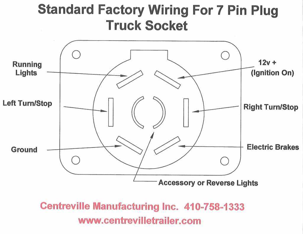 trailer marker light wiring diagram