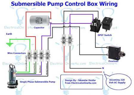 110v well pump pressure switch wiring diagram