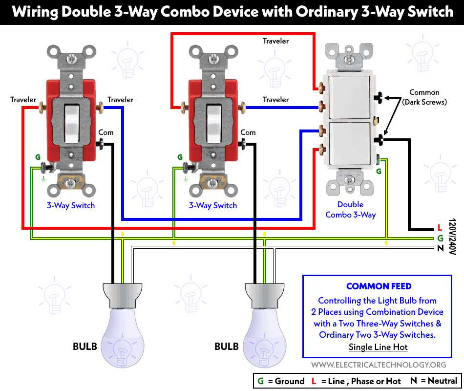 three way switch wiring diagram power at light