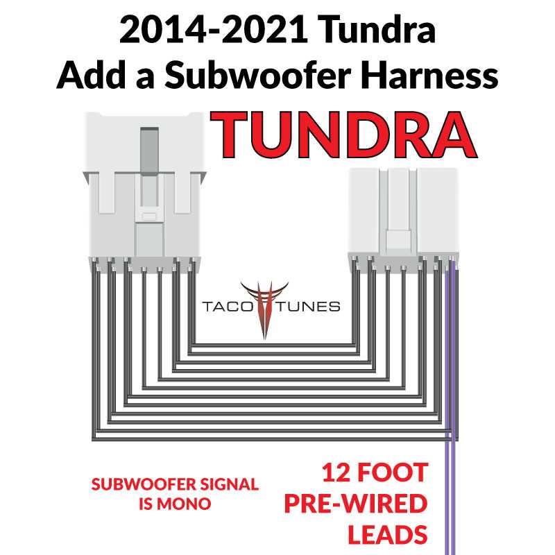 2 amps 2 subs wiring diagram