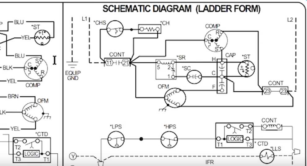 forced air furnace wiring diagram