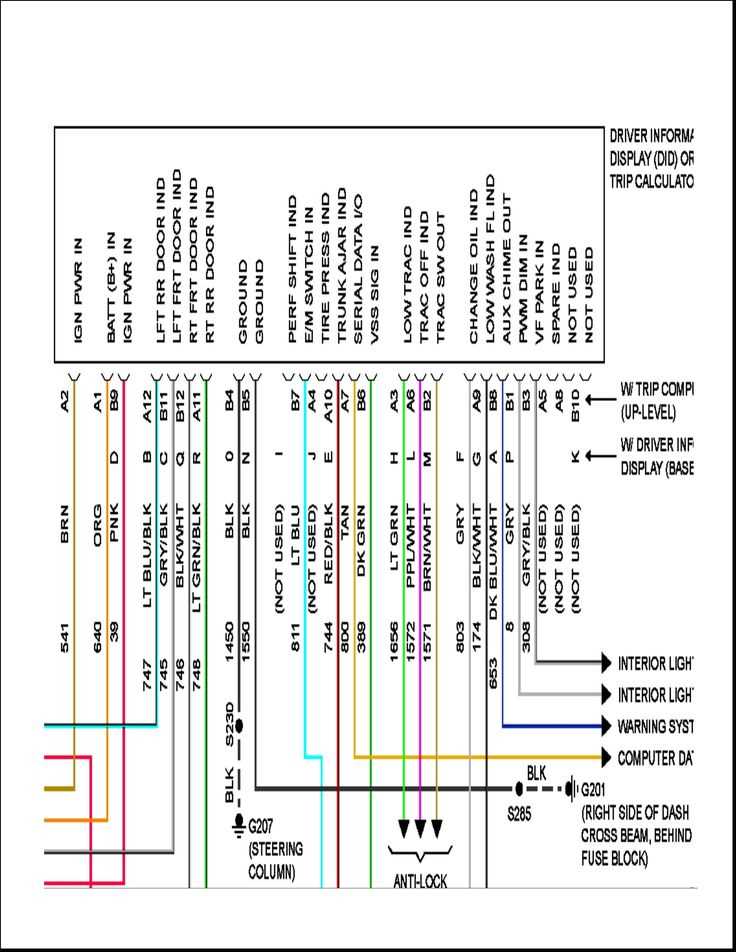 2005 pontiac grand prix stereo wiring diagram