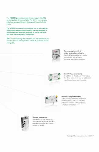 abb acs580 wiring diagram