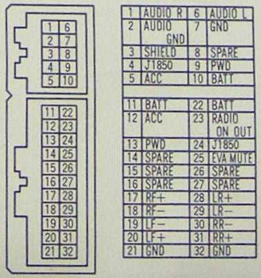 02 dodge ram 1500 radio wiring diagram