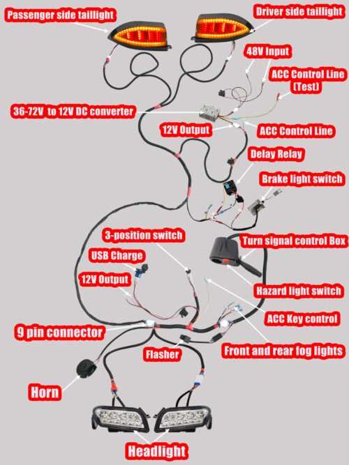 club car precedent light wiring diagram 48 volt