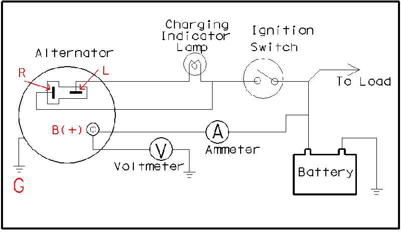 chevy 1 wire alternator wiring diagram