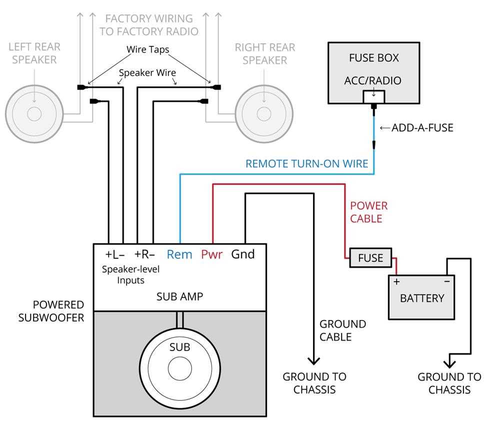 boat radio wiring diagram