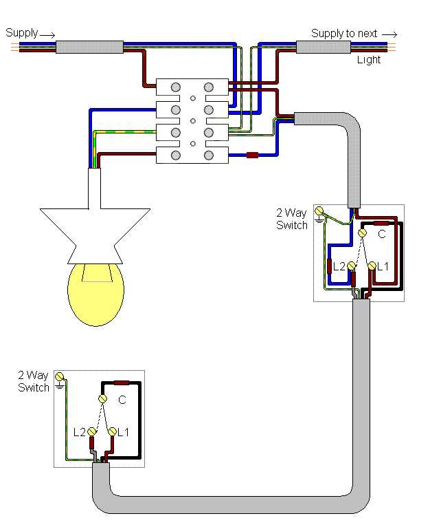 switch 2 way wiring diagram