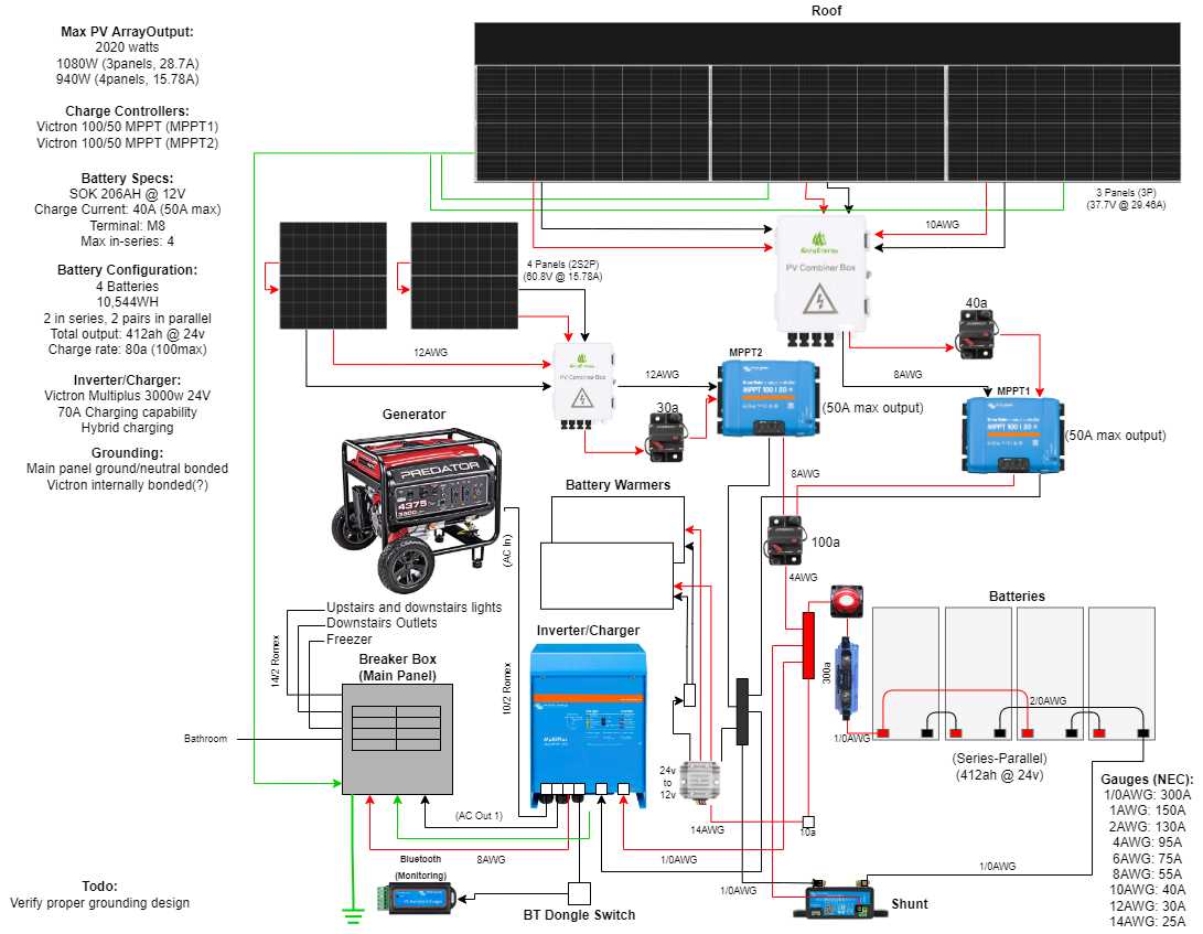 busbar wiring diagram