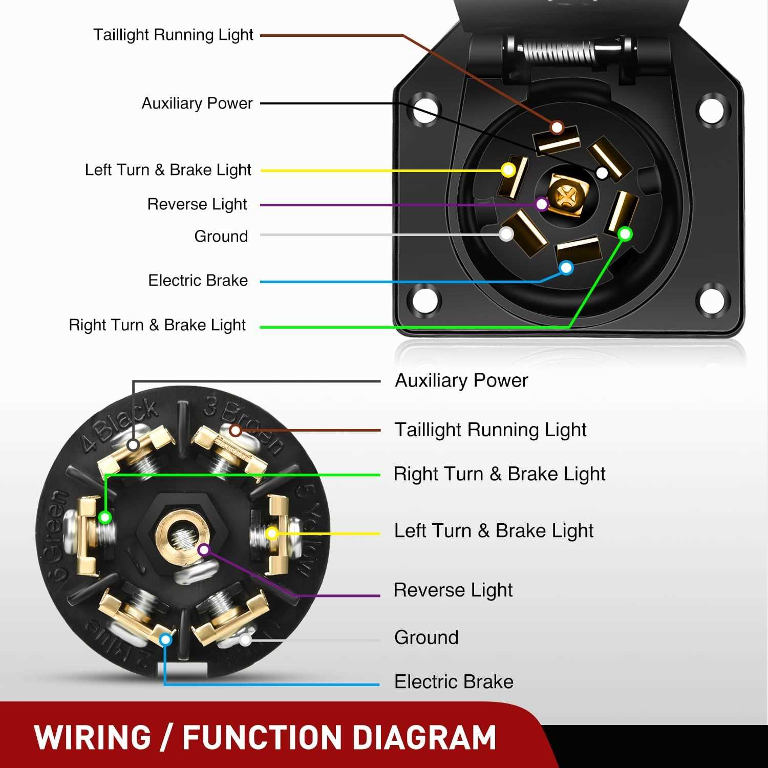 4 pin to 7 pin wiring diagram