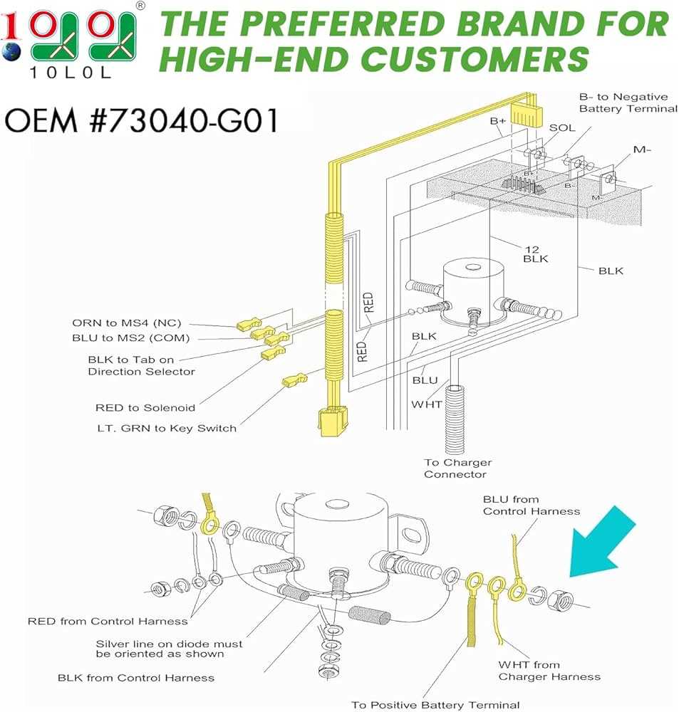 ezgo golf cart electric wiring diagram