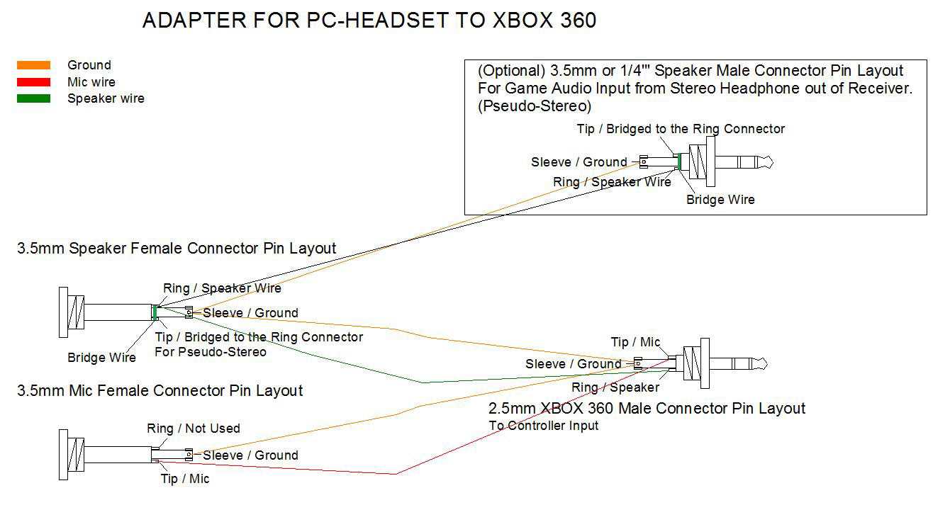 gaming headset wiring diagram